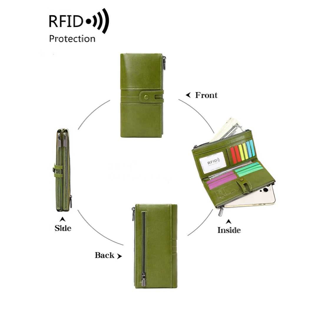 Premium green Metro RFID Clutch interior layout with luxury organized card slots and compartments