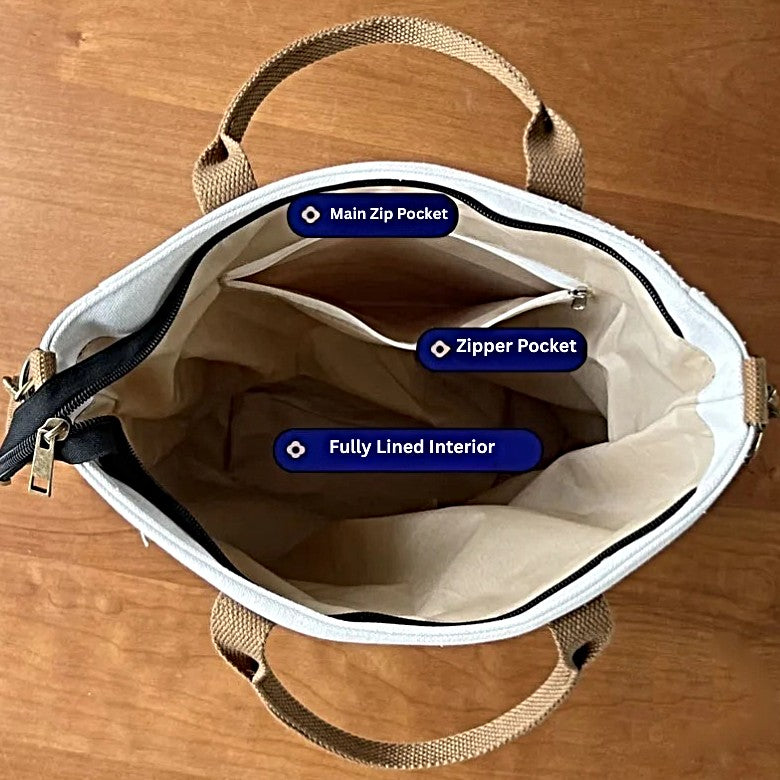 Beige Timeless Canvas Carry womens canvas tote with brown leather handles interior view showing zip pocket slip pockets and organized storage layout