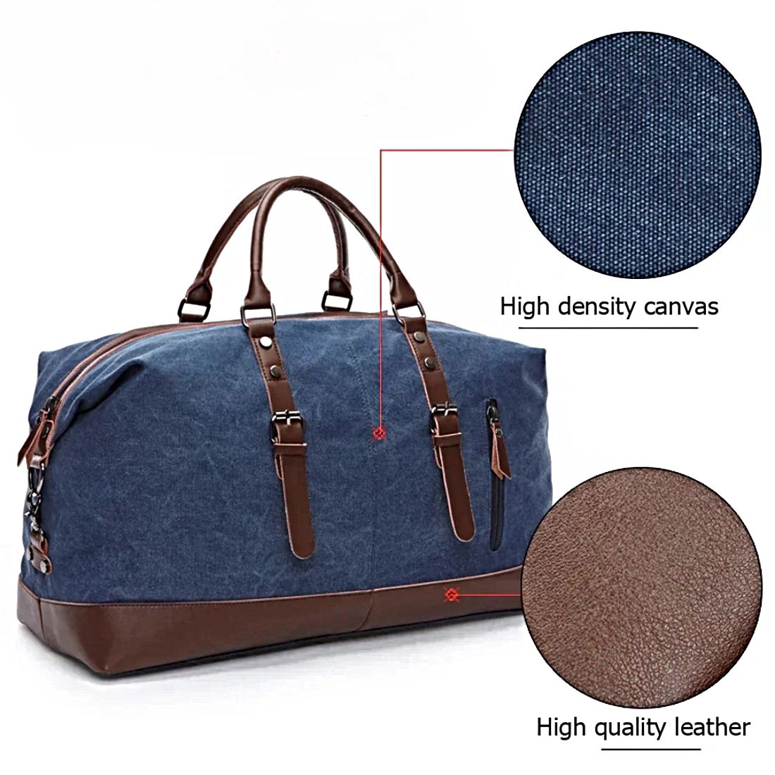Timeless Travel Carry bag in blue canvas with genuine brown leather accents shown with circular close ups of high density canvas texture and premium leather grain showcasing luxury material detailing upscale craftsmanship and durable travel ready design
